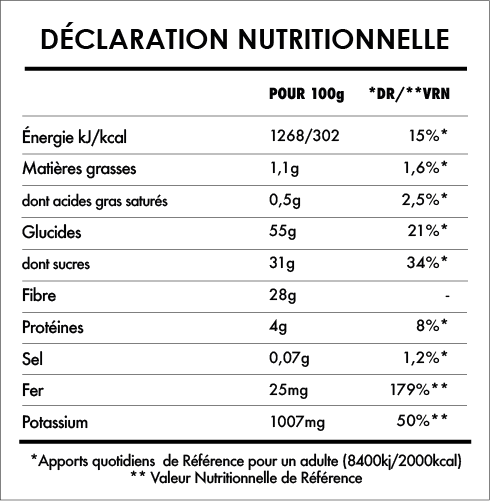 Tabela Nutricional - Lucuma en Poudre